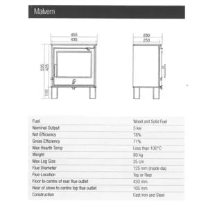 ACR Malvern II Multifuel Stove - Image 2