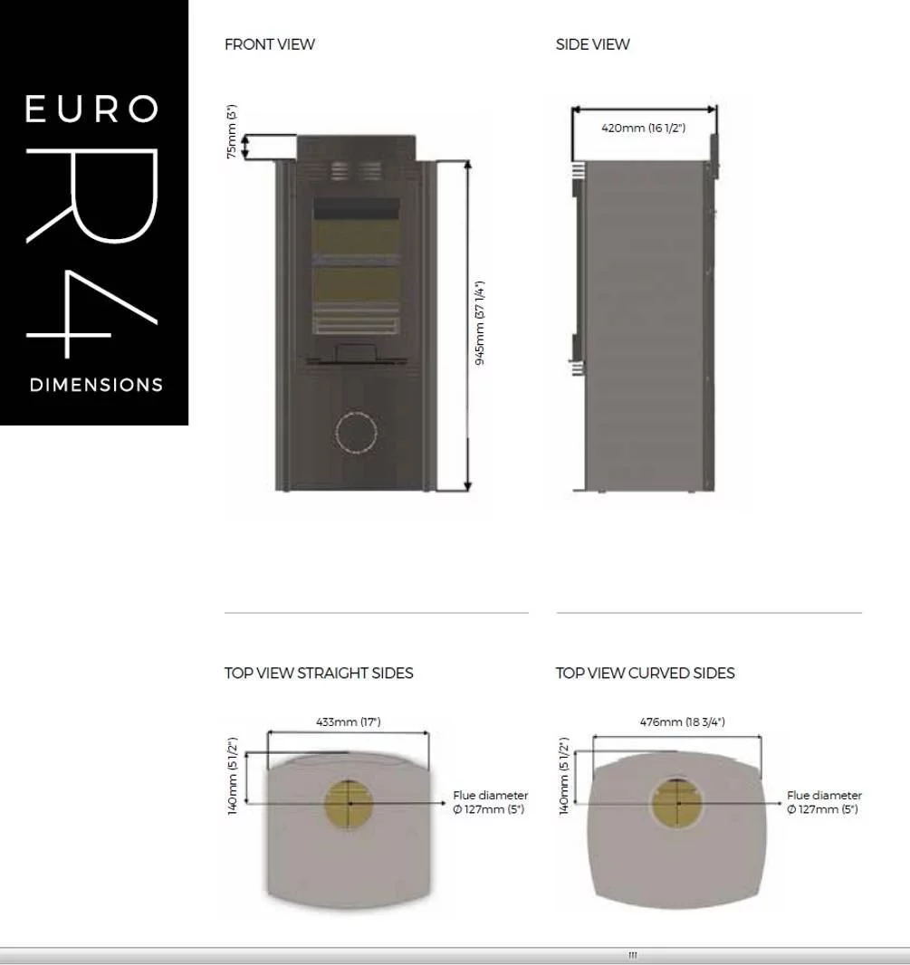 Di Lusso Eco R4 Euro Wood Burning Stove - Image 3