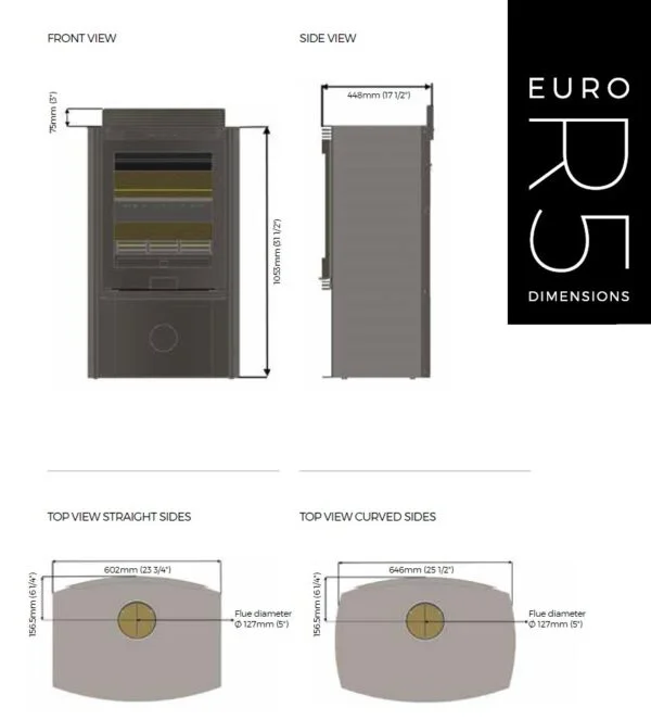 Di Lusso R5 Eco Euro Wood Burning Stove - Image 3