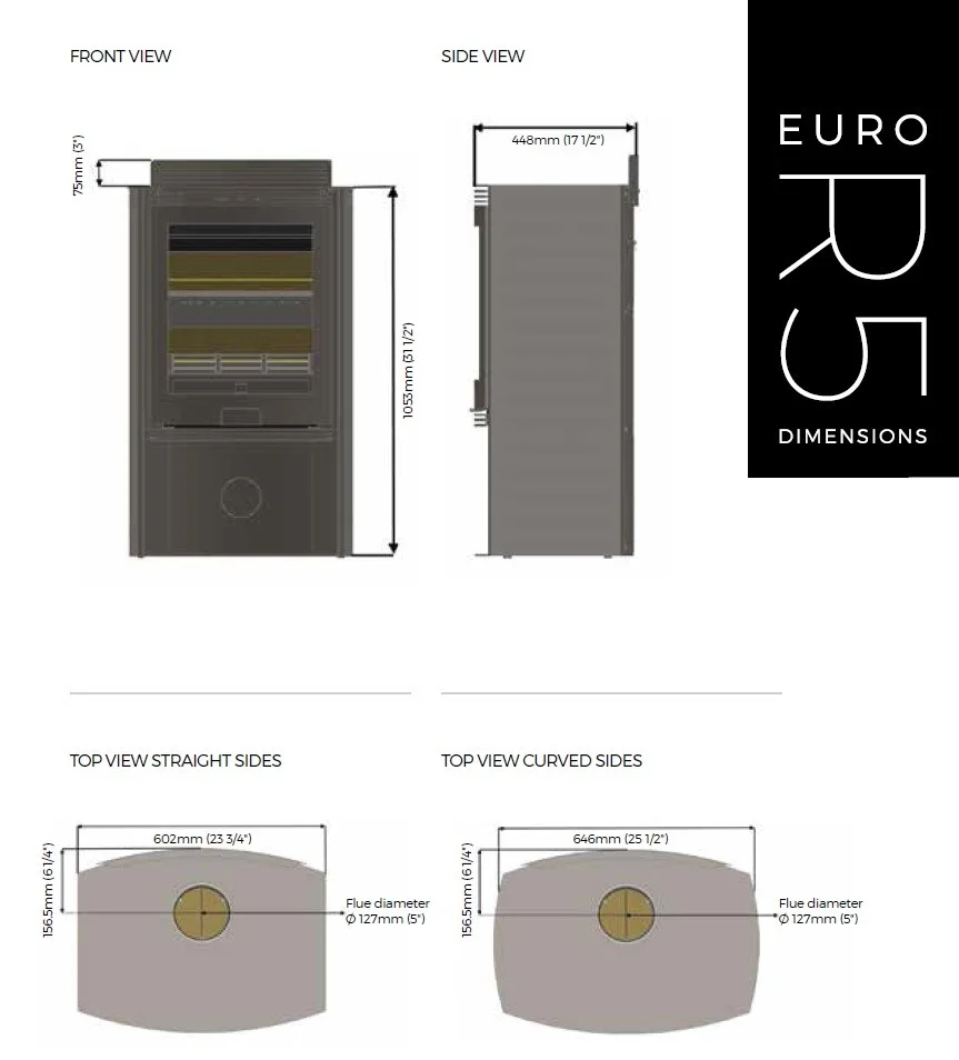 Di Lusso R5 Eco Euro Wood Stove - Image 3