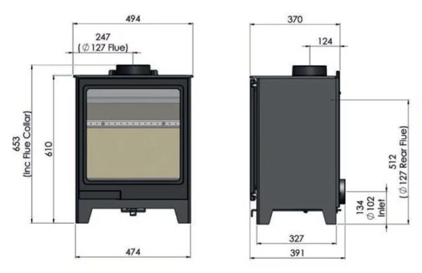 allure5dimensions