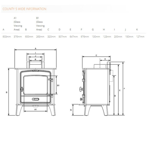 stovax county 5 wide multifuel stove