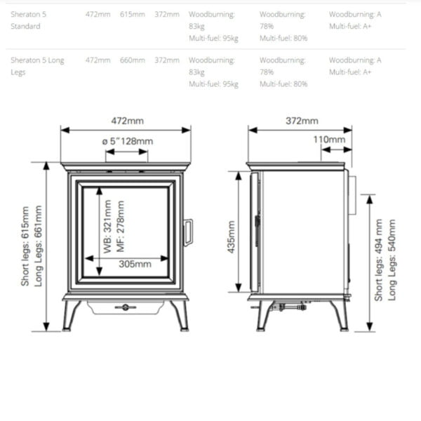 stovax sheraton 5 wood burning only stove