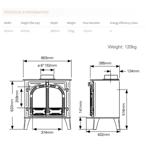 stovax stockton 8 double door woodburning only stove